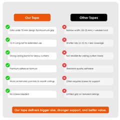 Stick & Screw Double Curtain Rail Tracks for Ceiling & Wall Mounting